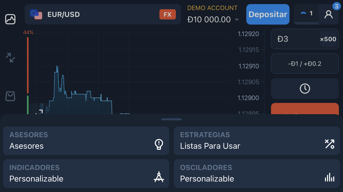 Sección de análisis Sección de análisis