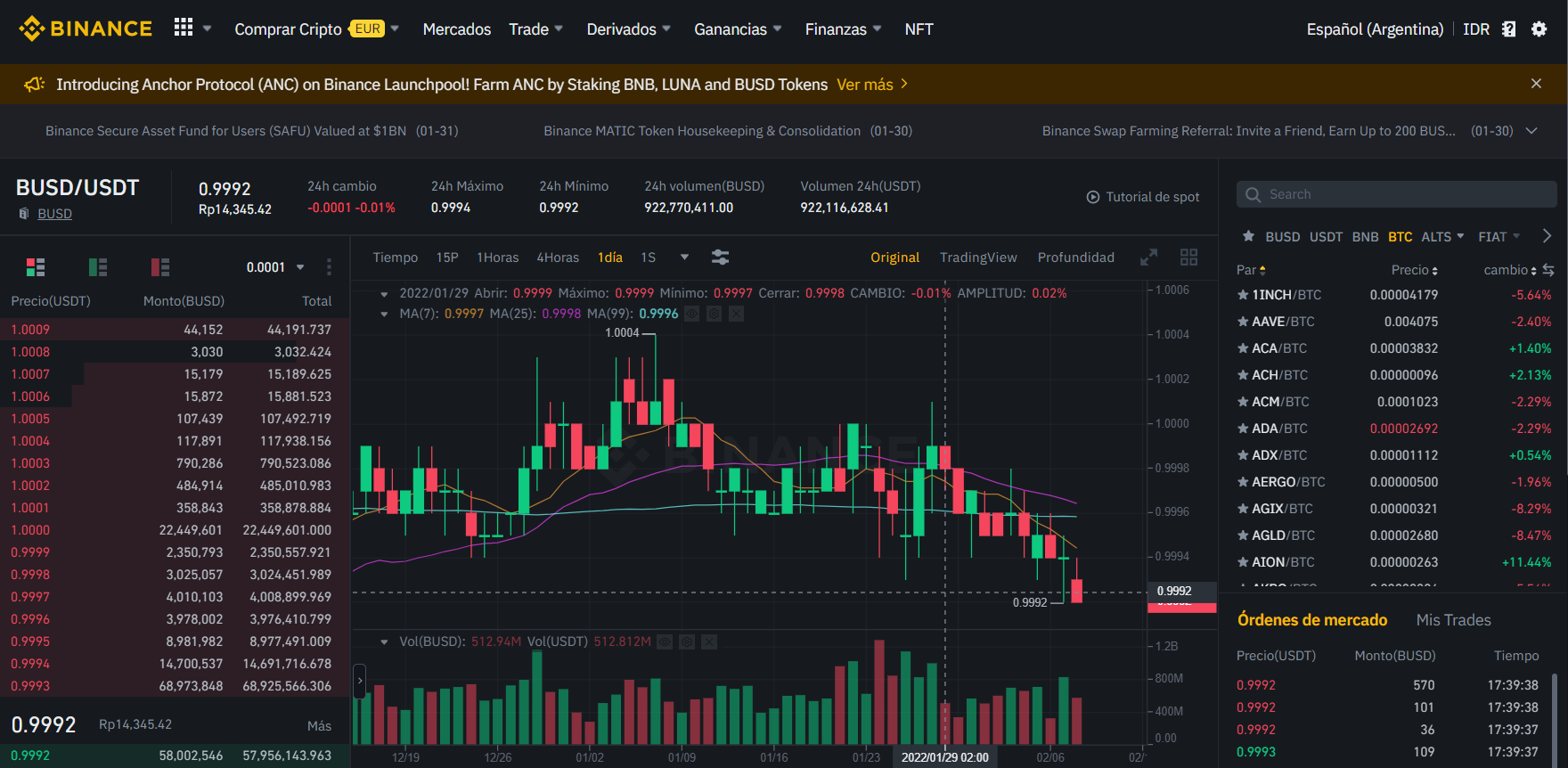 Sala de comercio Binance Sala de comercio Binance
