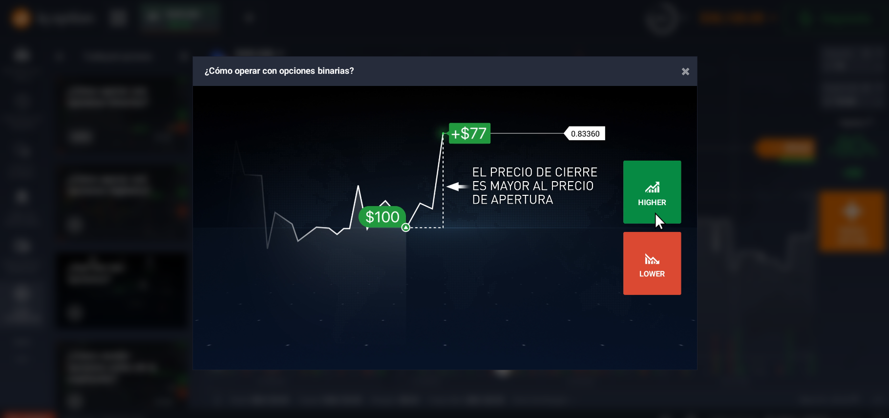 Combine las lecciones en vídeo con la práctica en una cuenta de demostración Combine las lecciones en vídeo con la práctica en una cuenta de demostración