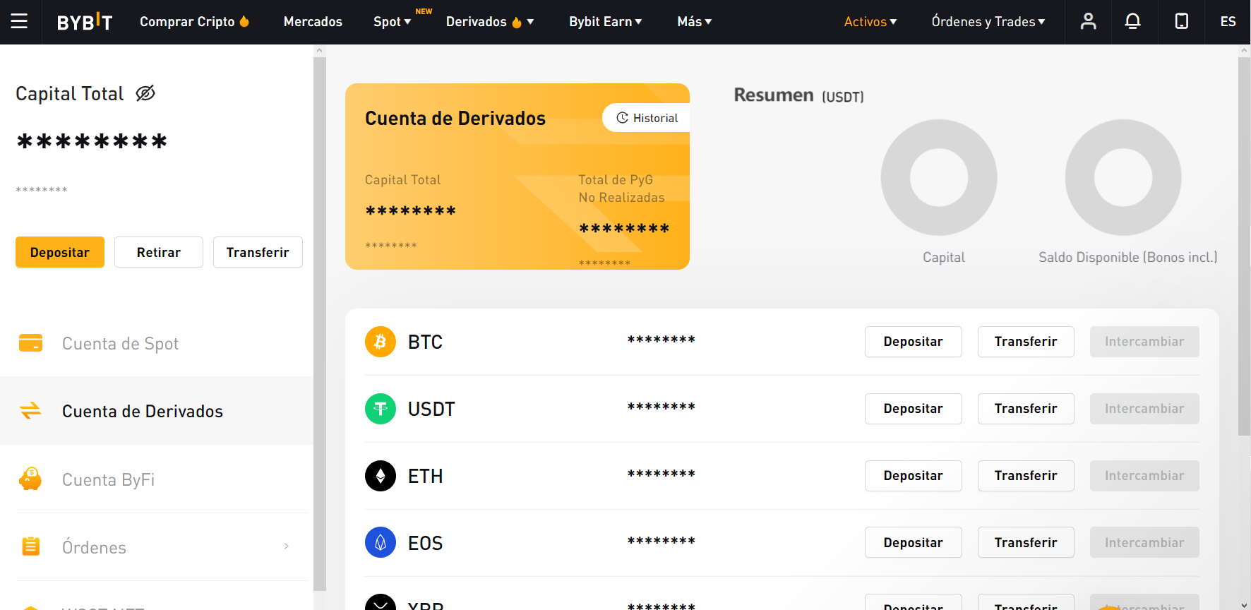 Cuenta de derivados en Bybit Cuenta de derivados en Bybit