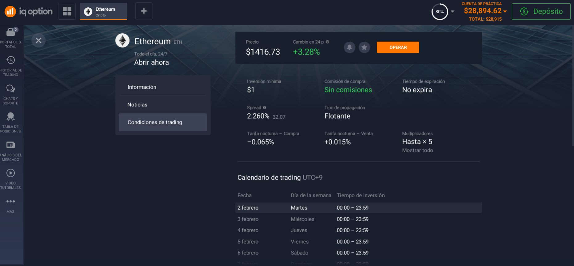 Condiciones de negociación de Ethereum