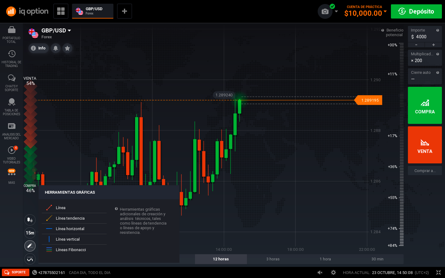 Aplicación binaria IQ Option En Ecuador Aplicación binaria IQ Option En Ecuador
