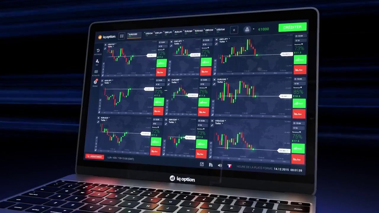 App binaria IQ Option App binaria IQ Option
